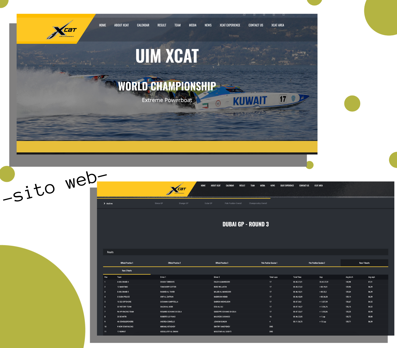 Sito web x-cat racing